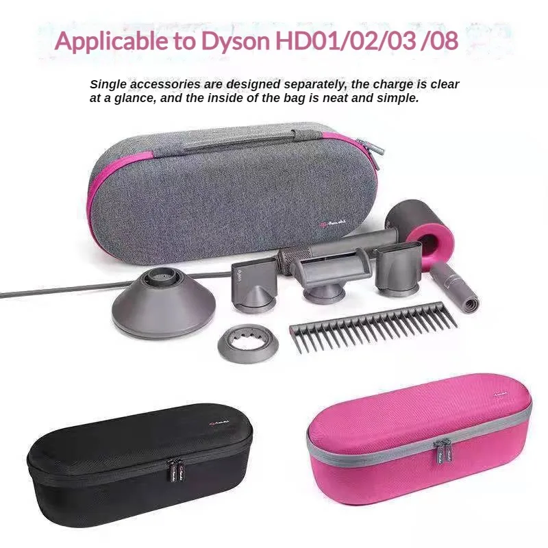 Organizer Per Asciugacapelli Dyson, Custodia Per Asciugacapelli Dyson Hd01/02/03/04/08/12 Scatola Organizer, Scatola Portaoggetti Antipolvere