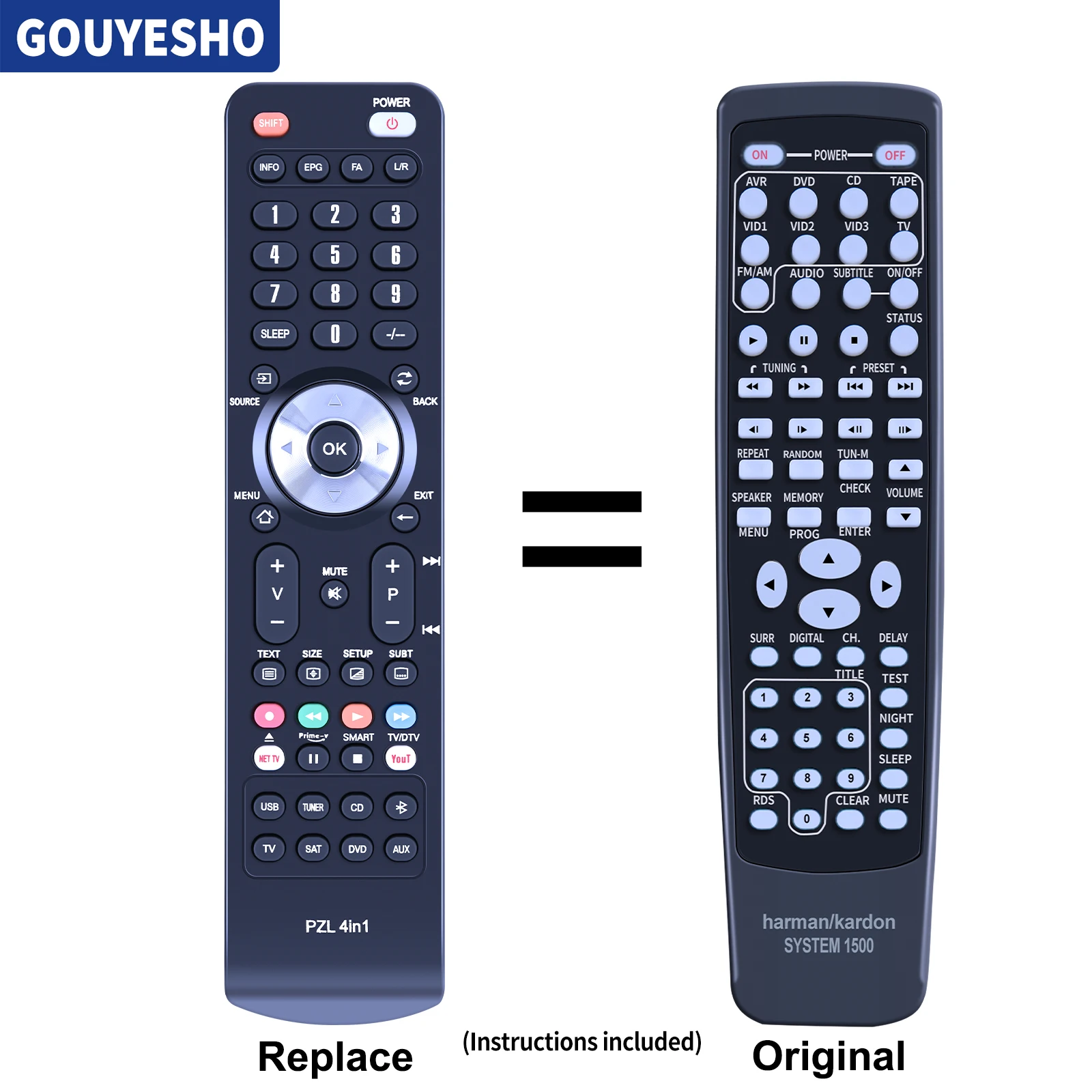 Nuovo Telecomando Per Harman Kardon Avr1500 Avr1550