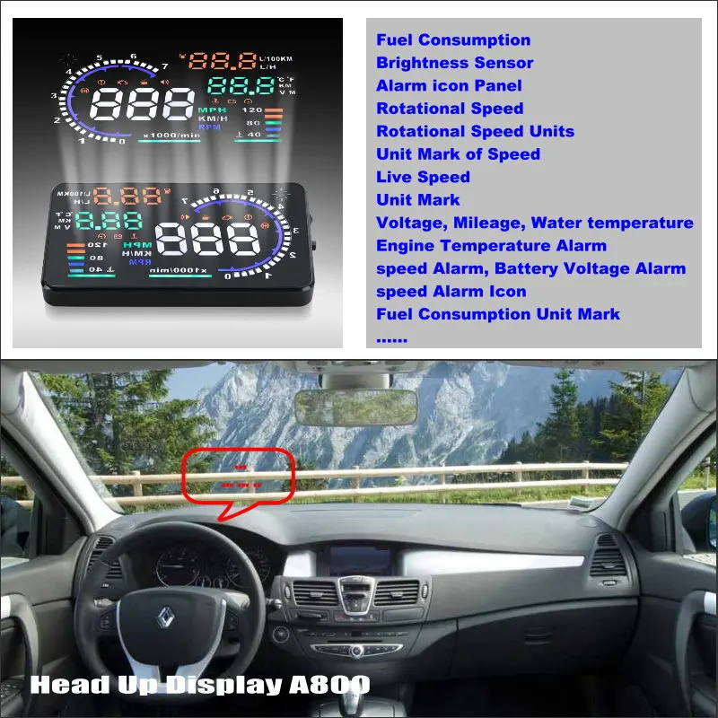 Car Head Up Display Hud Per Renault Megane 1 2 3 4 /Laguna 2 3 Accessori Auto Universal Safe Driving Screen Plug And Play Film
