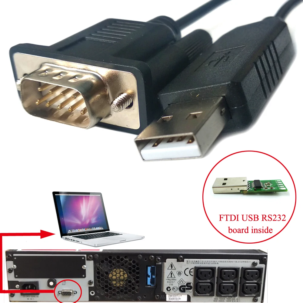 Per Apc Ups Ap9616 Smart Slot Password Recuperare Cavo Console Di Configurazione