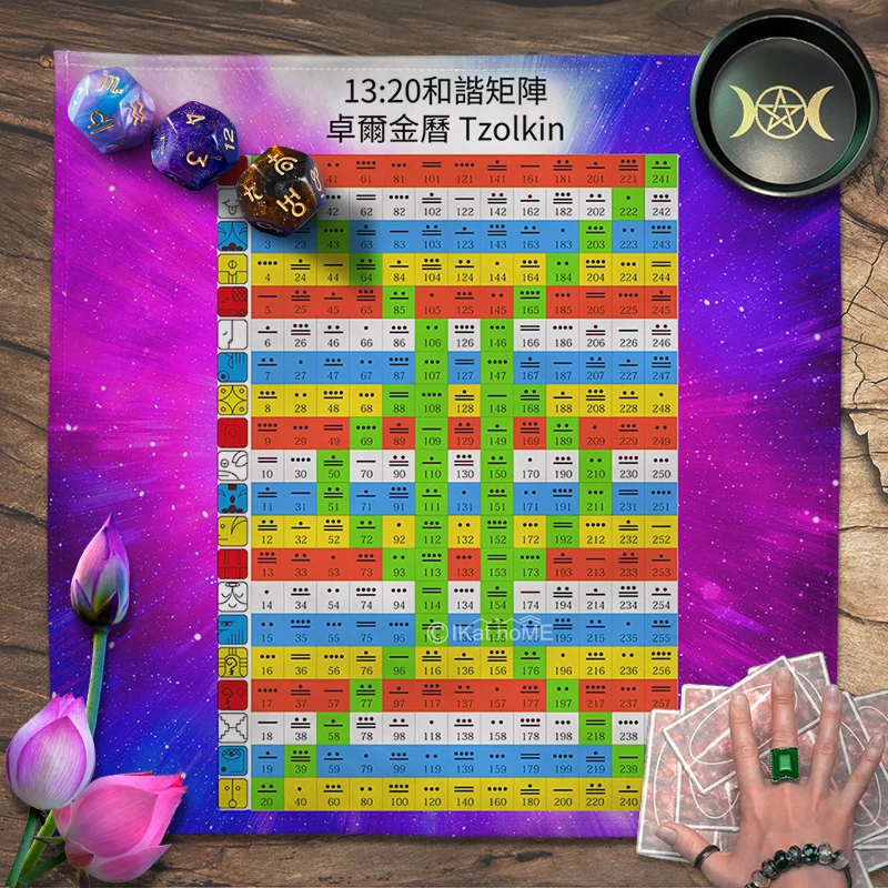 Maya Tzolkin Tarocchi Tovaglia Velluto Altare Panno Pagan Divinazione Stregoneria Astrologia Gioco Da Tavolo Fortune Oracle Card Pads Mats