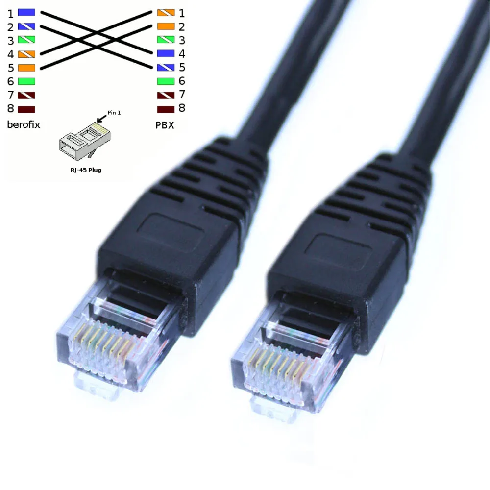 Berofix Nt Port To Equipment Te Vs Porta Seriale Collegamento Rj45-Rj45 Crosscable T1 E1 Crossover Cable
