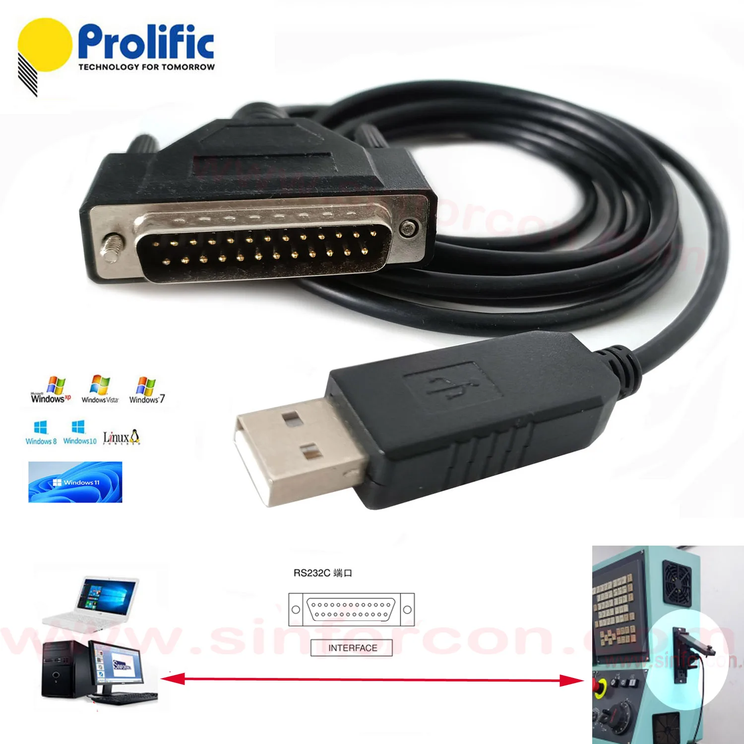 Prolific Pl2303 Adattatore Seriale Da Usb Rs232 A Db25 Per Fanuc Cnc Dnc Link Config Clone Copy Program Cable