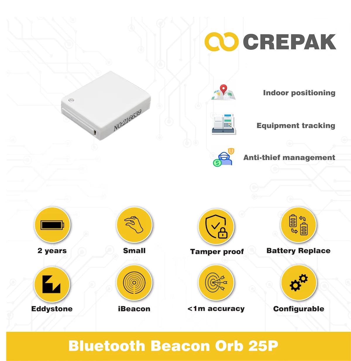 2 Anni Piccola Batteria Impermeabile Sostituibile Bluetooth Aoa Beacon/Nrf 52810/Ibeacon/Eddystone/Active Rfid/Ble 5.0 Tag Orb 15