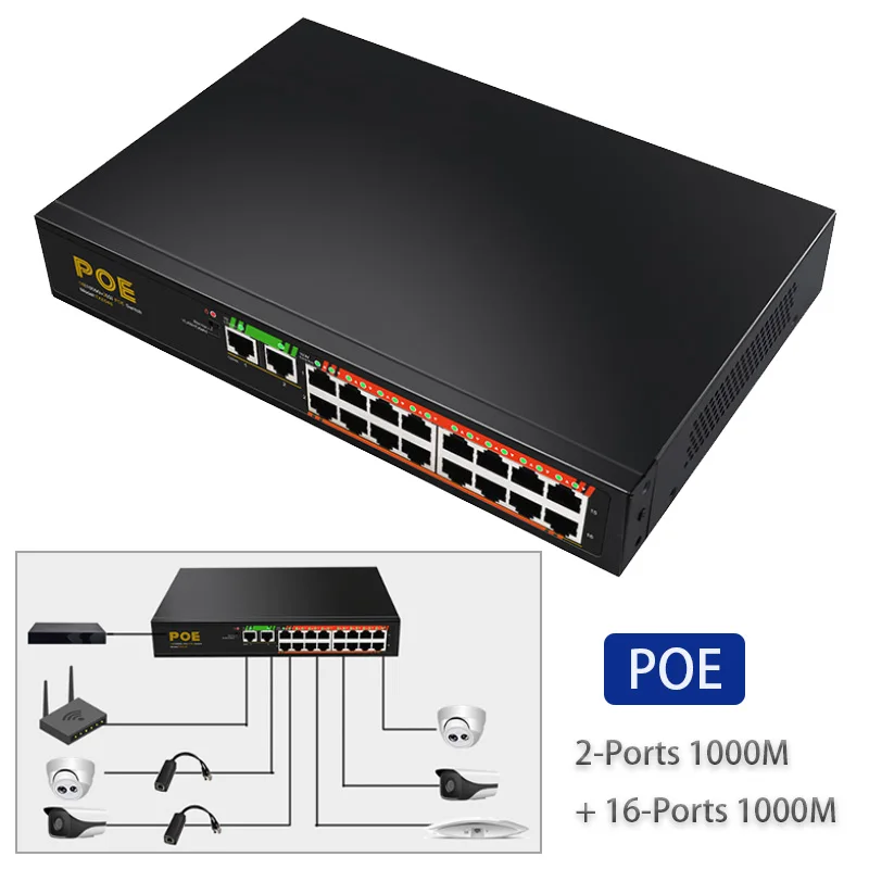 Switch Rj45 Alimentatore Integrato Switch Gigabit 2 Porte 1000M + 16 Porte 100M Rj45 Hub Switch Poe Fast Ethernet Internet Splitter