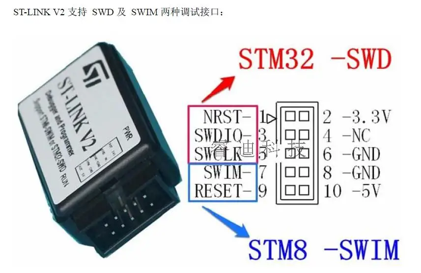 Supporto Per Aggiornamento Automatico St Link V2 Emulatore Programmatore Di Download Stm8 Stm32