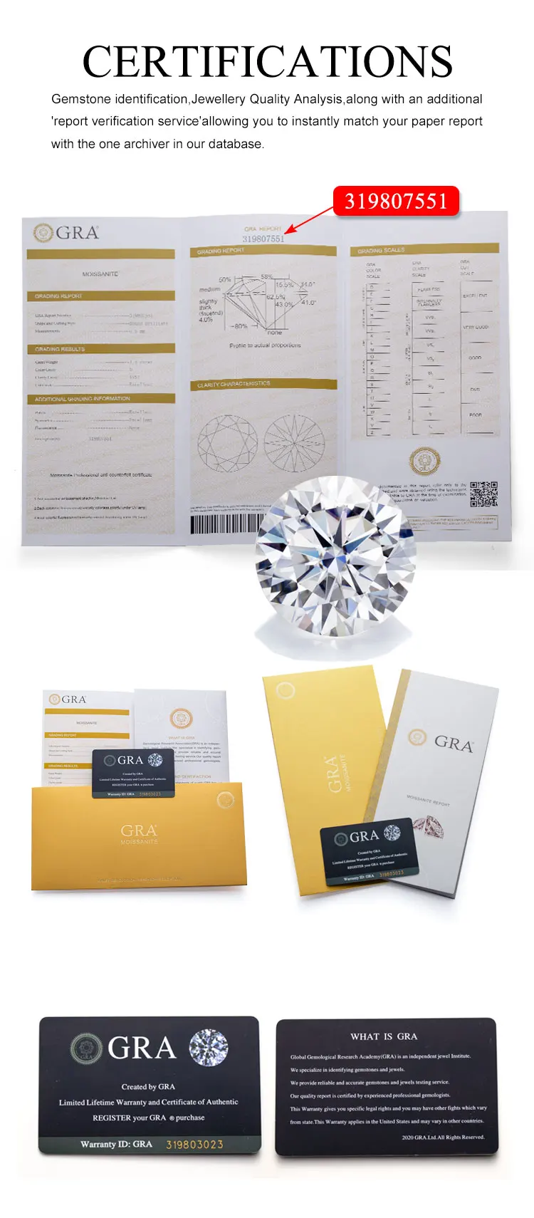 Il Rotonda Moissanite Gra Certificazione Della Pietra Preziosa 모이사나이트 Камни احجار كريمة Piedras Preciosas Sueltas Ofertas