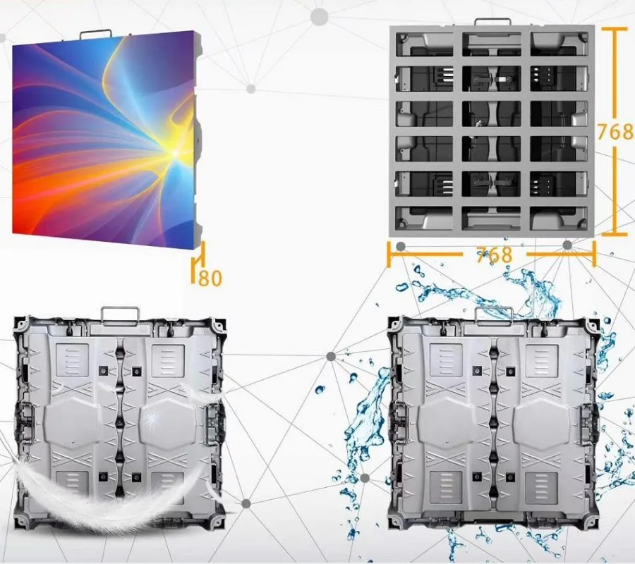 P4 Schermo Tv A Led Per Esterni P4 768*768Mm Display A Led Per Esterni Video Wall Display A Led P4 Display A Led