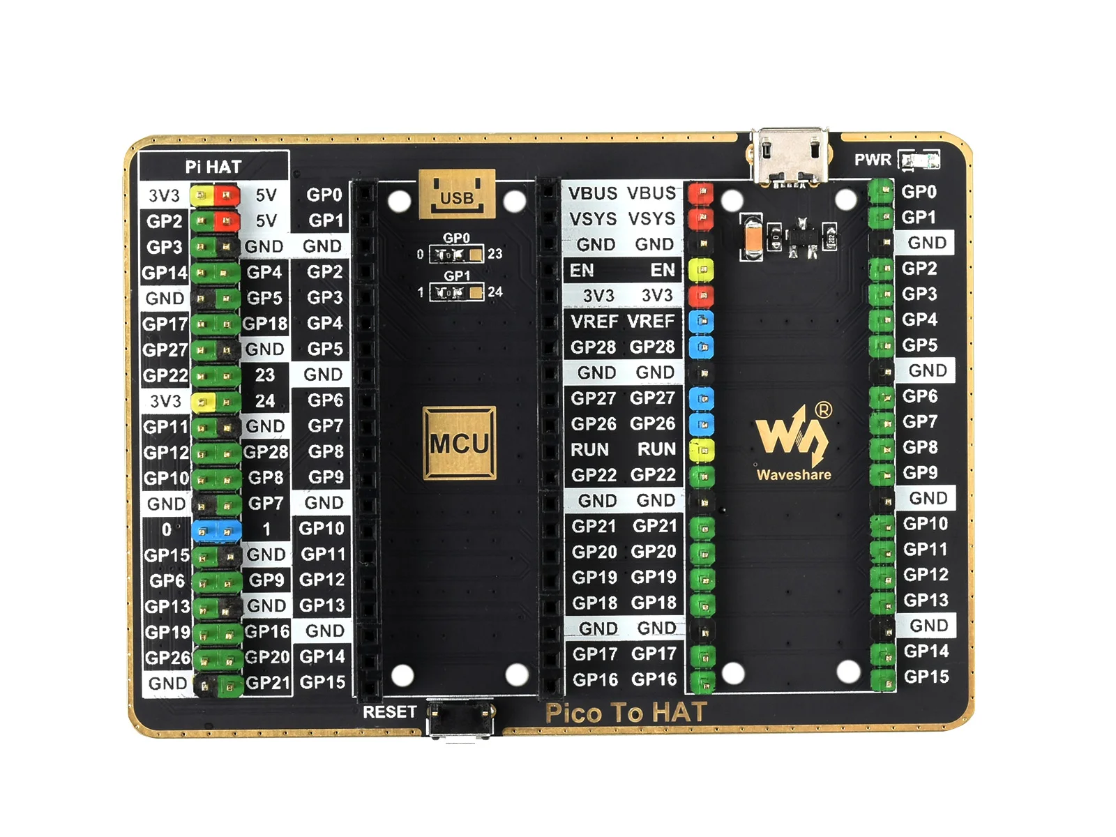 Expander Gpio Waveshare Per Raspberry Pi Pico, 1X Raspberry Pi Standard 40Pin, 1X Pico 2 × 20Pin