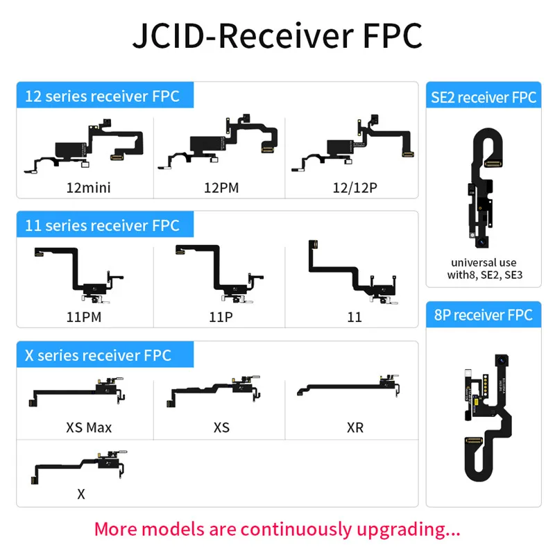 Modulo Altoparlante Auricolare Jc Con Ricevitore Telefonico Jc Pro1000S Rilevamento Fpc Per Telefono 8-13Promax Auricolare Flex Cable Tester