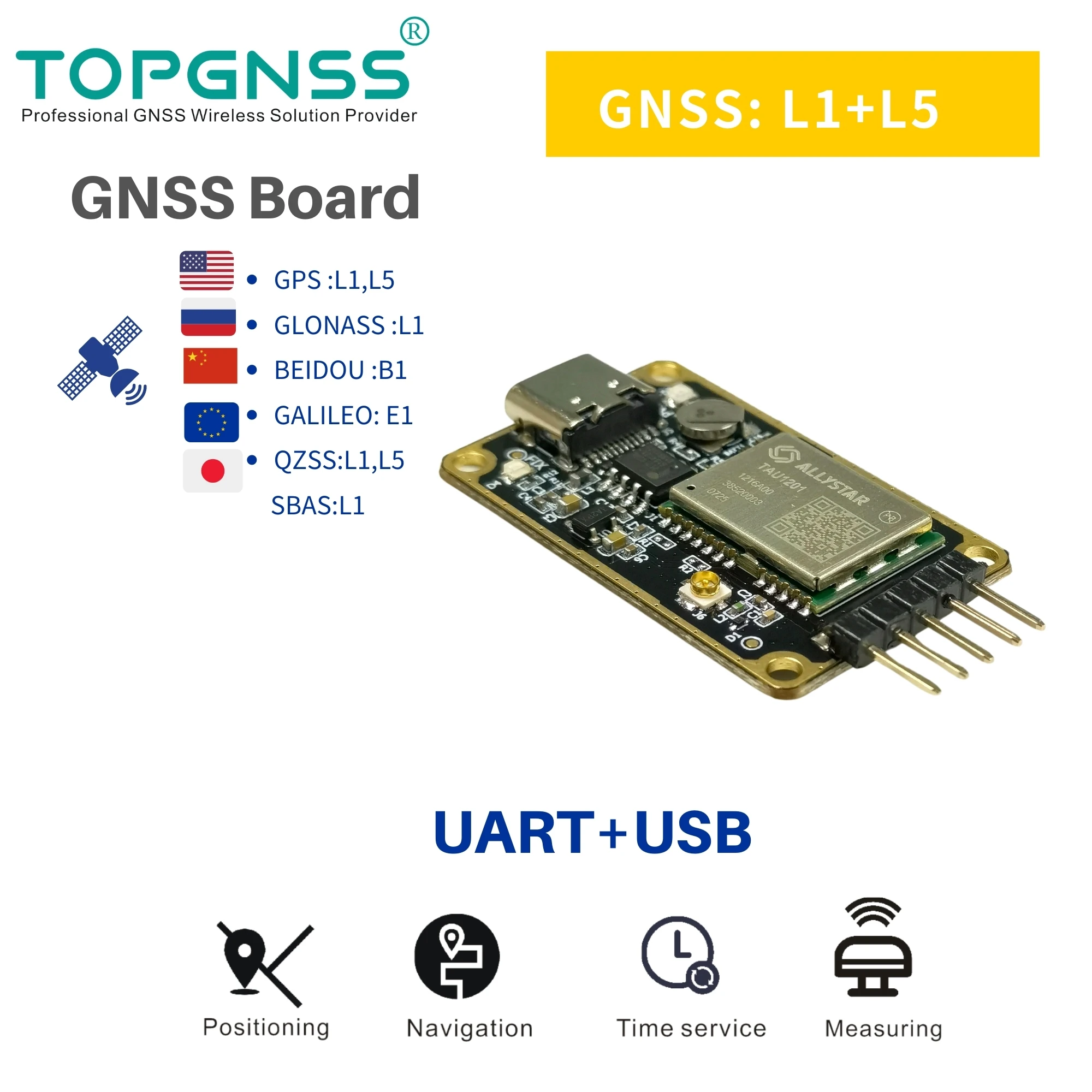Scheda Gnss L1,L5 Uart Gps L1,L5 Galilglonass Beidou Modulo Gps Tau1201 Modulo Gnss Dual Mode Gn2336 , Bnmea0183 Topgnss