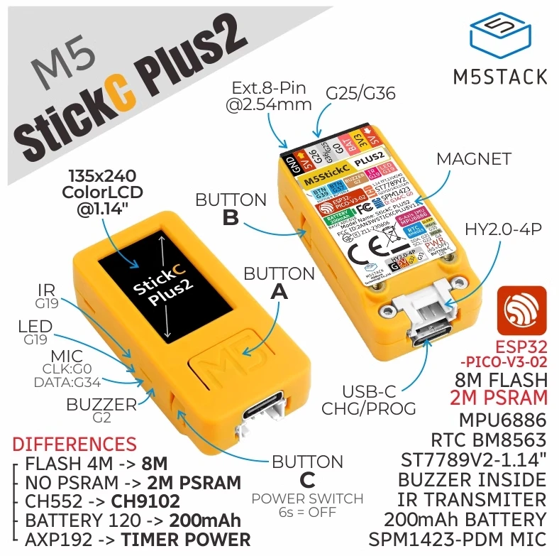 M5Stack Stickc Plus2 Esp32 Iot Development Board Suite Di Programmazione Grafica Iot