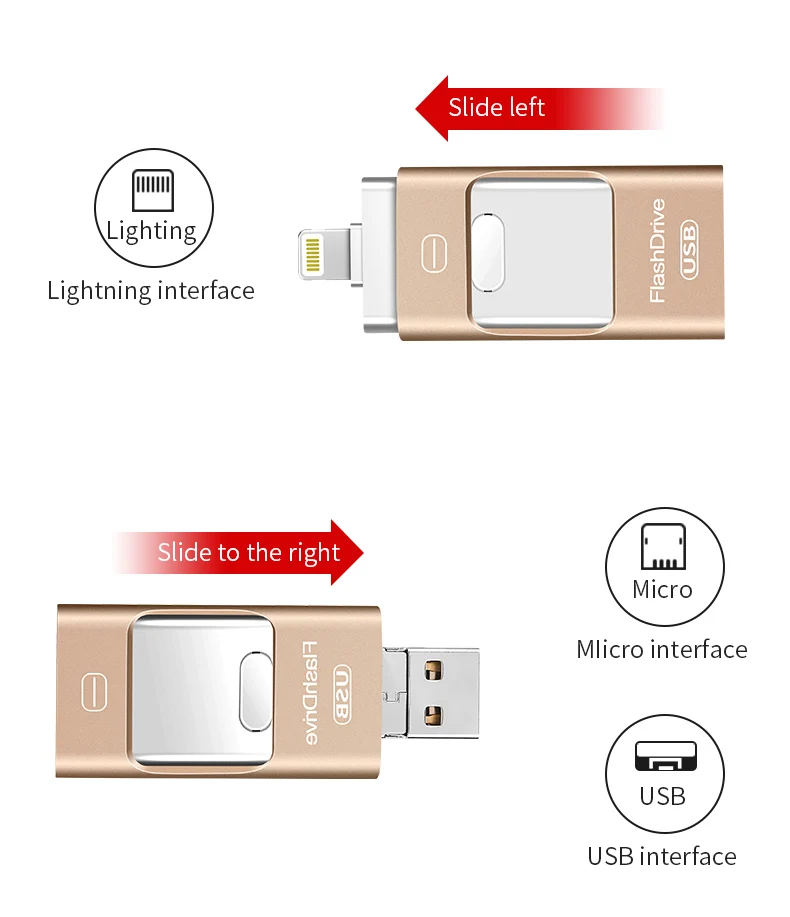 Chiavetta Usb Otg 3 In1 Per Iphone 11/X/8/7/Se/Ipad Usb 3.0 Pen Drive 256 Gb Memory Stick 16 Gb 32 Gb 64 Gb 128 Gb Disco Su Chiave