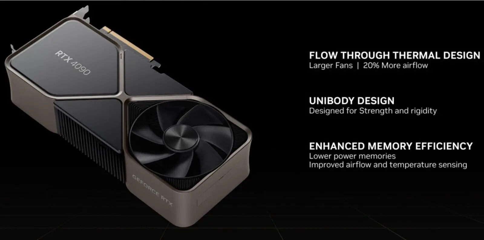 Acquista 2 Ottieni '1 Gratis Vidia Ge Force Rtx 4090 Founders Edition