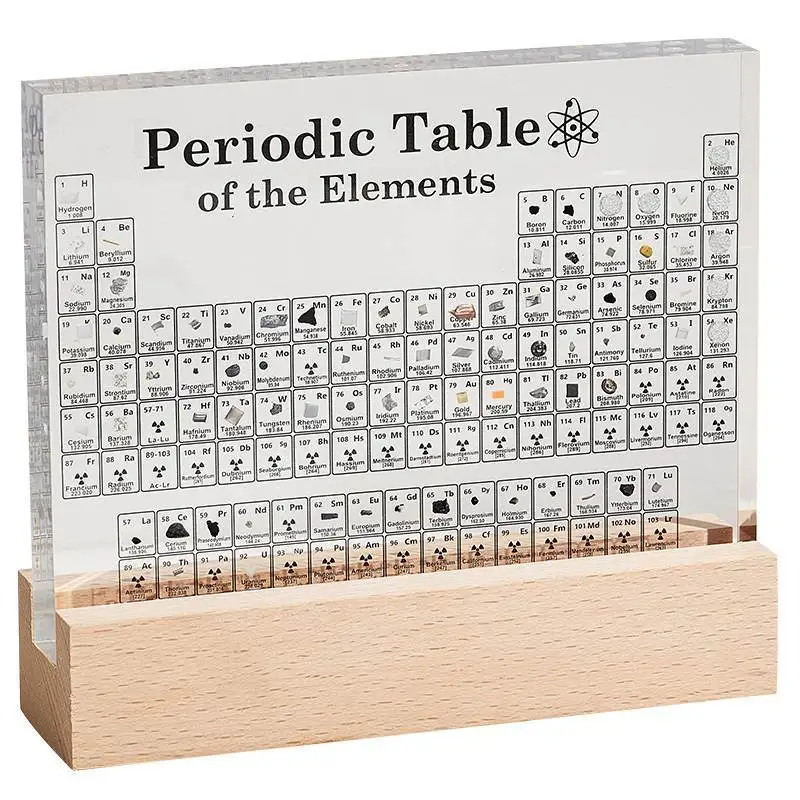 Decorazioni Per La Casa Tavola Periodica Decorazione Scolastica Tavola Periodica Degli Elementi Espositore Da Tavola Periodica Con Base Di Supporto