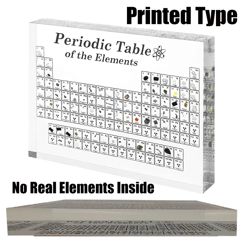 Stampato Mendeleev Tavola Periodica Degli Elementi Adesivo Da Tavola Periodica In Acrilico Usb Base A Luce Led In Legno Display Artigianato Regalo Pri