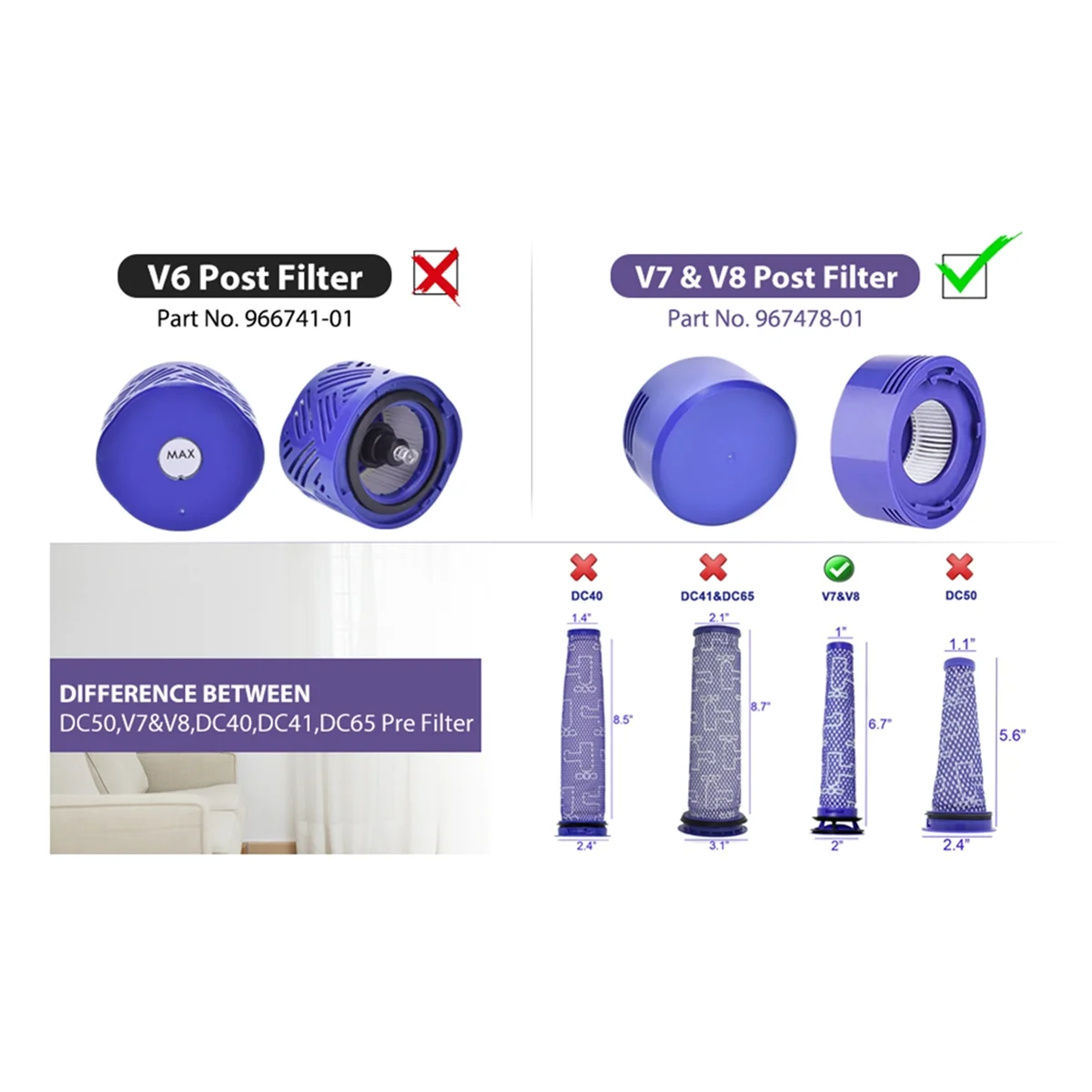 Kit Coperchio Motore Posteriore E Filtri Per Dyson V7 V8 Absolute/Animal Vacuum Cleaner Sostituisce La Parte 965661-01 E 967478-01