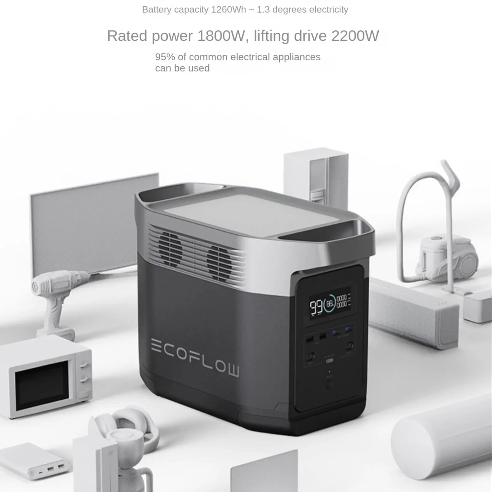 Fabbrica Originale Ecoflow Delta1300 Eu 1800W 1260Wh + 160W/220W Pannello Solare Centrali Elettriche Portatili Esterne