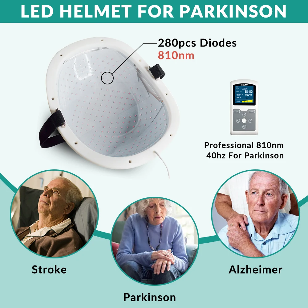 Zjzk Biofeedback Stimolazione Cerebrale Profonda Luce Infrarossa Terapia Pemf 810Nm 1070Nm Casco Riabilitazione Medica Per Il Diabete