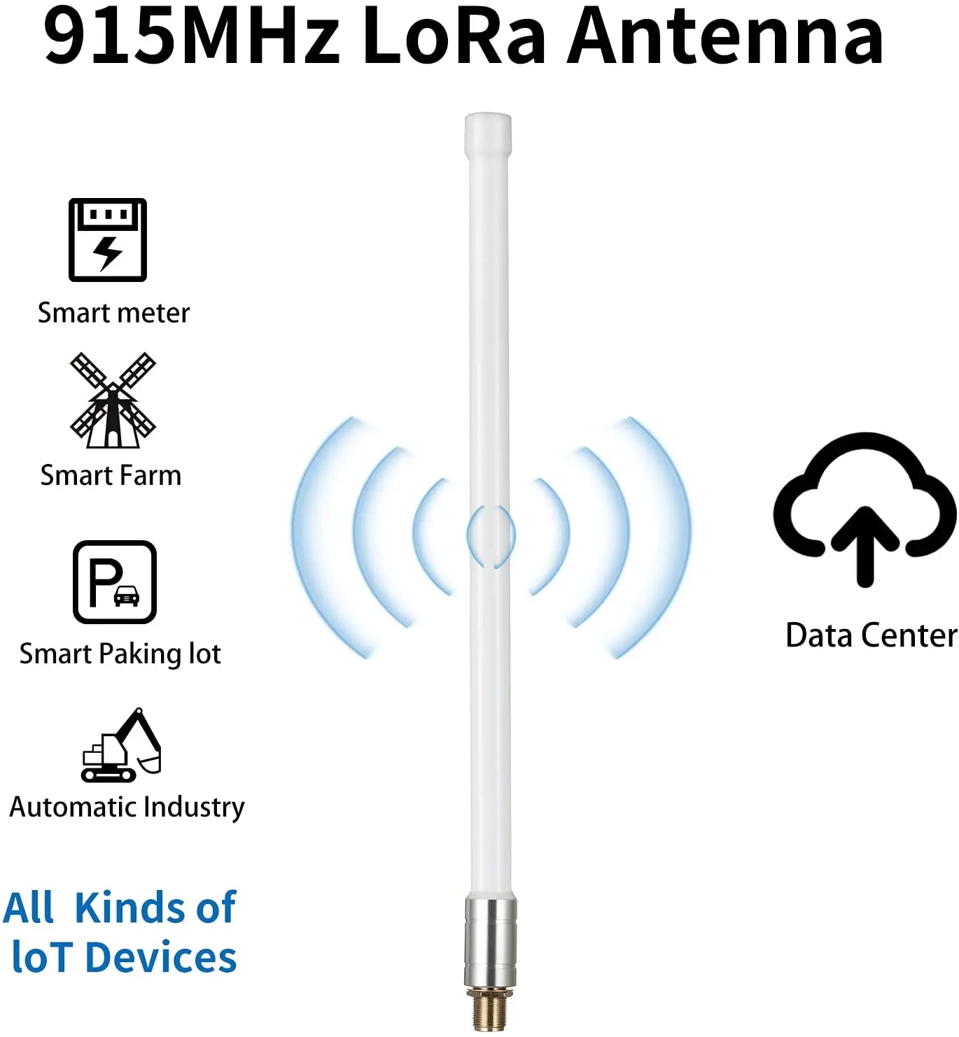 Antenna Mineraria Helium Hotspot Hnt Miner, Lora Gateway A Lungo Raggio, Ultra Distanza Cellulare, Antenna Bobcat, 5.8Dbi, 915Mhz