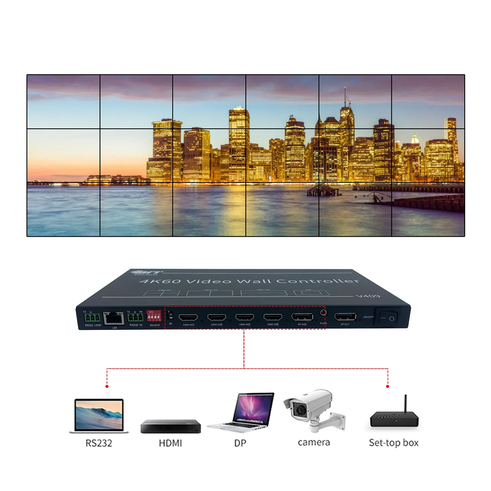 Controller Per Video Wall Hdmi 4K Tv/Controller Per Processore Mixer Videowall