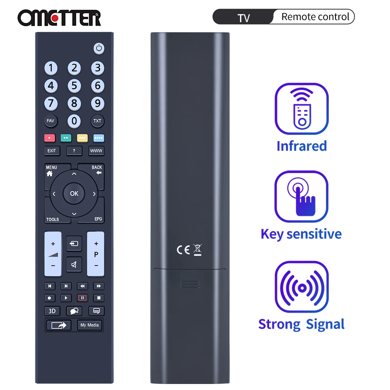 Per Telecomando Sostitutivo Thomson Roc1117Gru Per Grundig Tvs