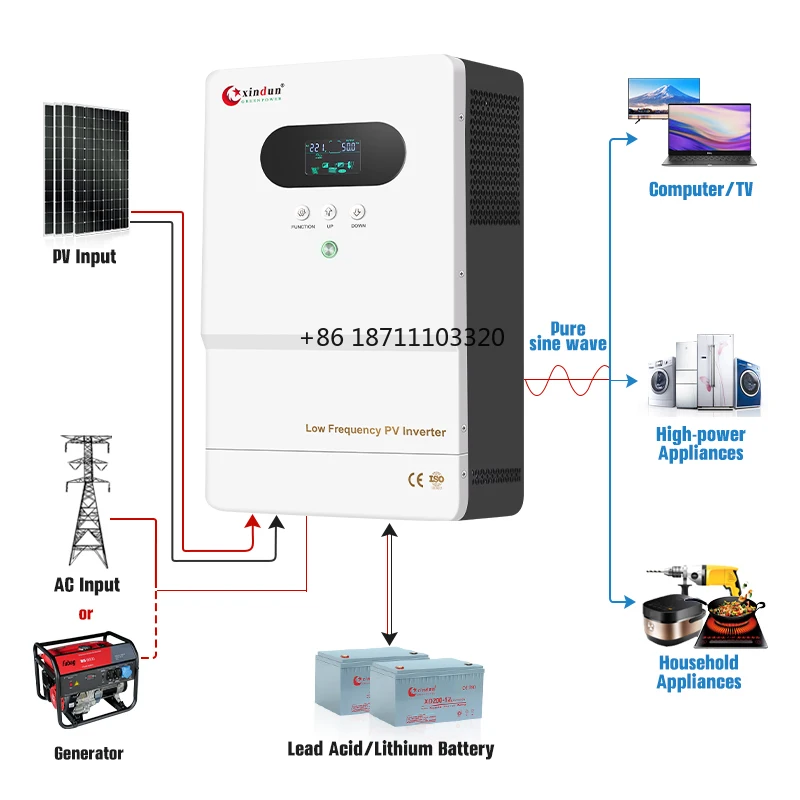 Convertidor Bateria Inversor Solar Portatil De Energia Corriente De Onda Sinusoide Inversor De 6000 Watt 6000 W Onda Pura Hogar