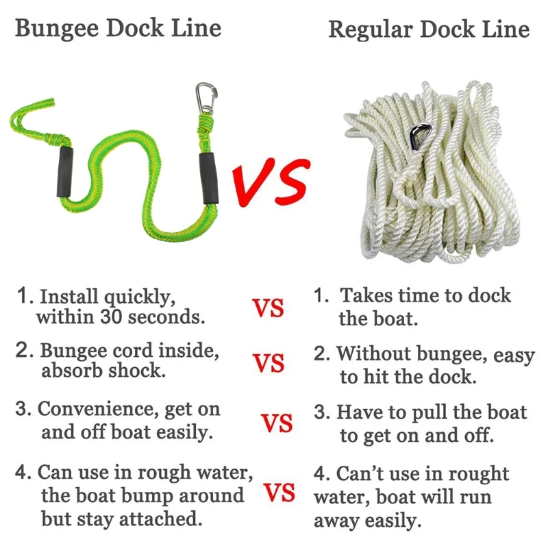 Dock Line Bungee Jet Ski Rope Kayak Legare Barca Ammortizza Cinghia