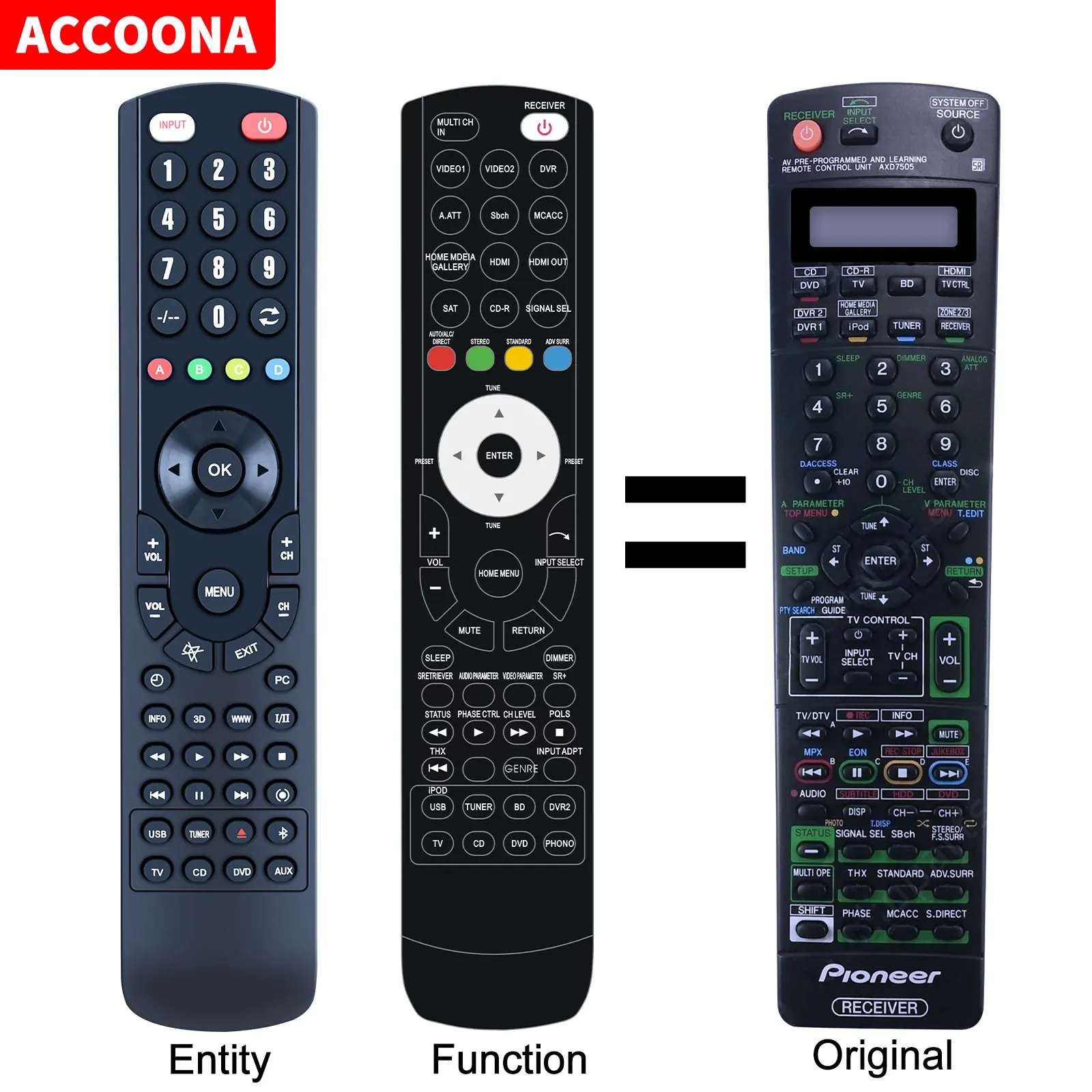 Telecomando Axd7505 Axd7504 Axd7499 Per Pioneer Vsx-1017Av Vsx-94Txh Vsx-Lx70 Muslimate Vsx-Lx60Hyxj5