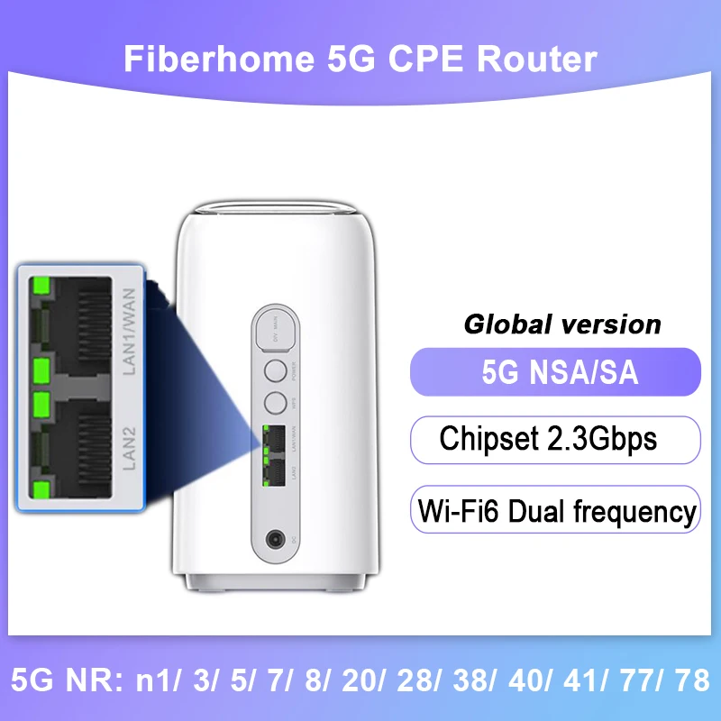 Nuovo Fiberhome 5G Cpe Router Wireless Modem 5G Wifi Router Sim Card Cat19 Hotspot Amplificatori Wireless Extender Gigabit Router