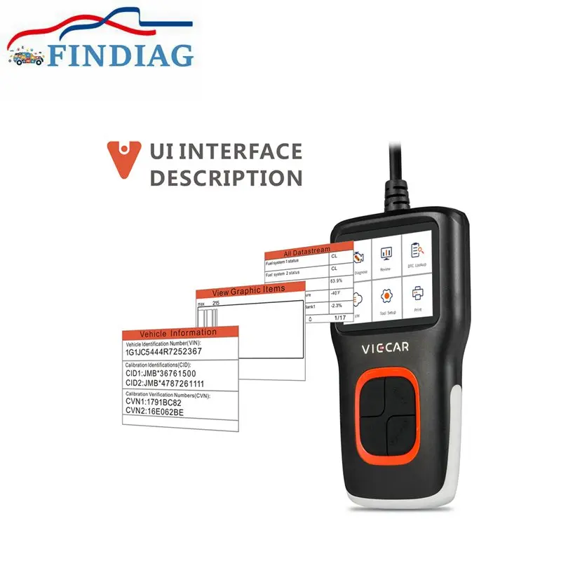 Per Bmw Per Opel Diagnostic Automotive 2023 Viecar Vp101 Lettore Di Codici Per Auto Obd Eobd/Obd2 Scanner Scan Auto Tool Pk Elm 327 Cr3001