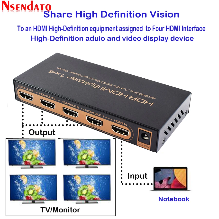Hdr Hdmi 4K Splitter 1X4 4K X 2K 60Hz 1 In 4 Out 4K Convertitore Switch Hdmi Per Scaler Down Dolby Hdtv Monitor Ps3 Ps4 Dvd Stb Xbox