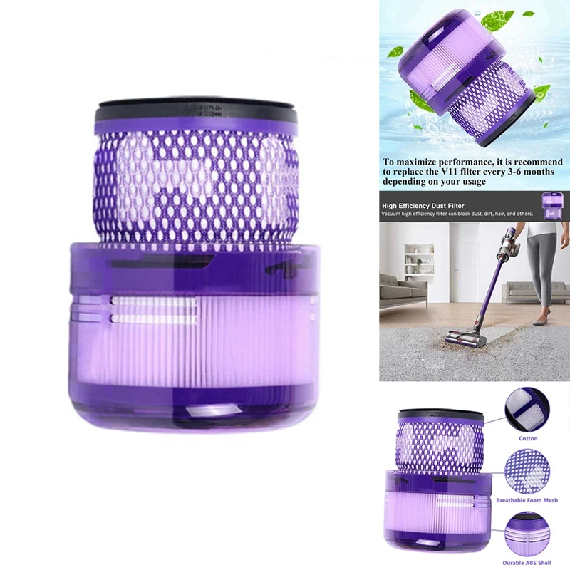 Filtro Hepa Per Dyson Sv19/ Sv12 Omni-Glide Aspirapolvere Senza Fili Pezzi Di Ricambio Di Ricambio Filtro Lavabile