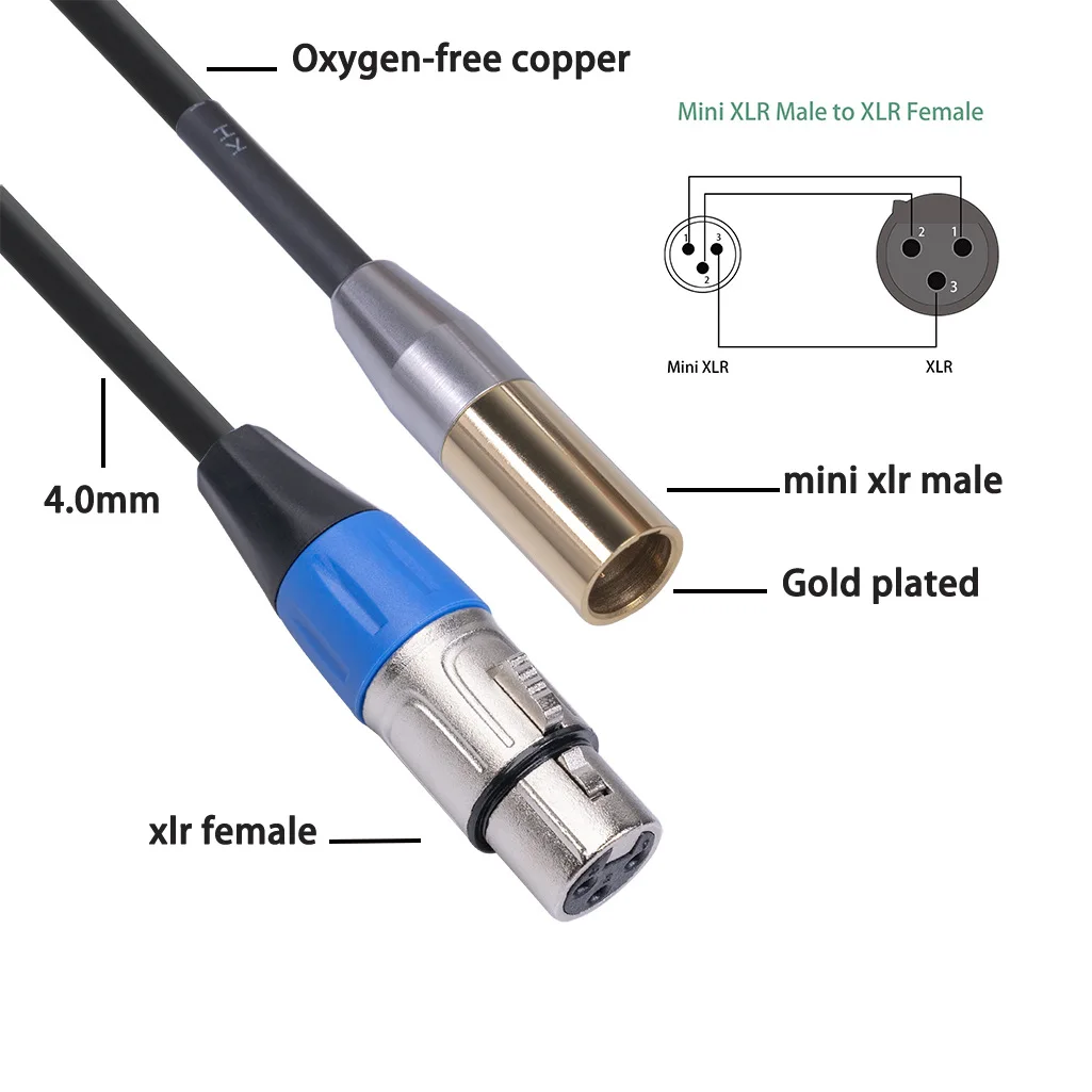 Cavo Adattatore Mini Xlr Maschio A Xlr Da 0.3M-3M, Cavo Video Mini Xlr A Xlr A 3 Pin, Per Fotocamera Canon Bmpcc 4K Bmpcc 6K Sony