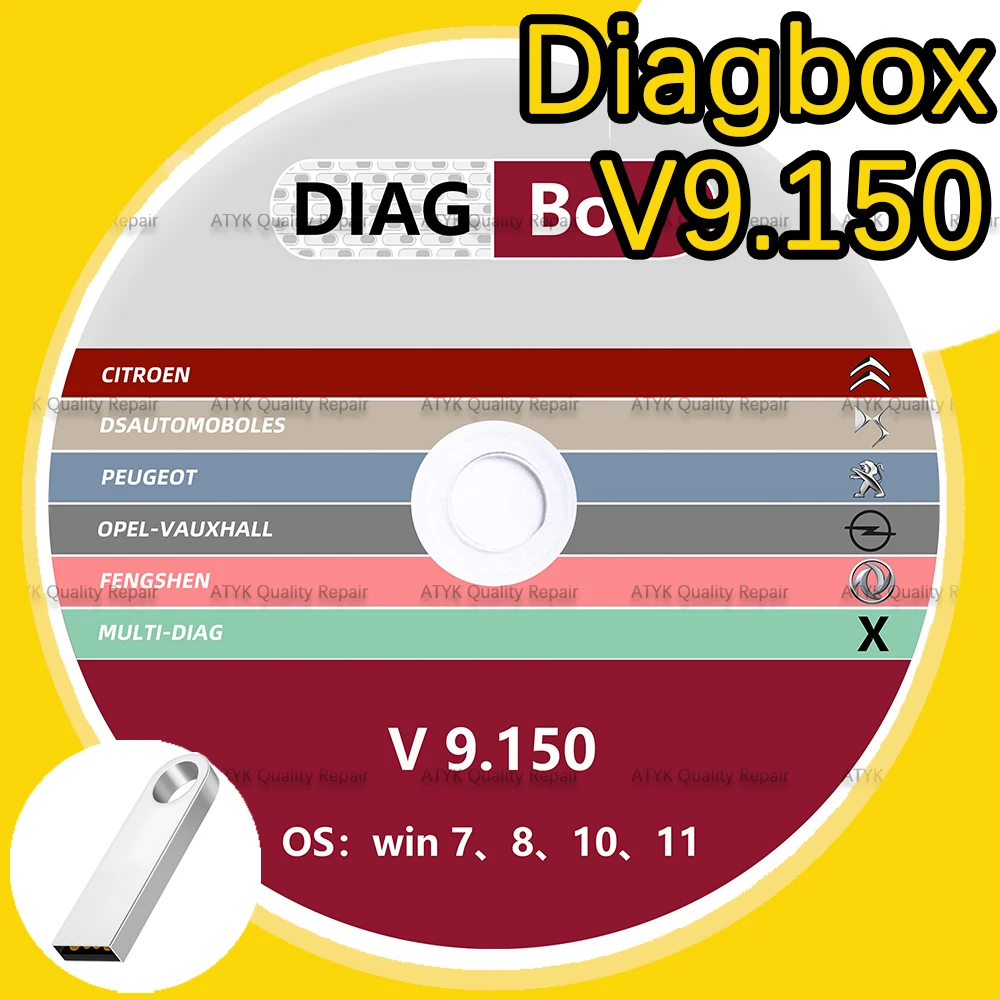 Per Pp2000 Diagbox V9.150 Con Crack Diagnostic Obd2 Scanner Strumenti Di Riparazione Diagnostica Pour Voiture Diagbox V9.150 Software Cars Vci