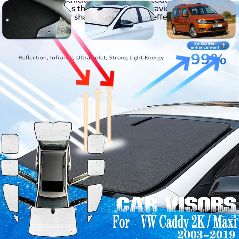 Per Volkswagen Caddy 2K Mk3 Vw Caddy Maxi 2003 ~ 2019 Coperture Complete Per Auto Visiere Solari Protezione Solare Finestra Parasole Copertura Accesso