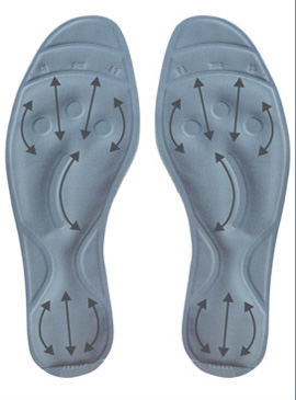 Liqua Care Soletta Gel Taglia 41-42