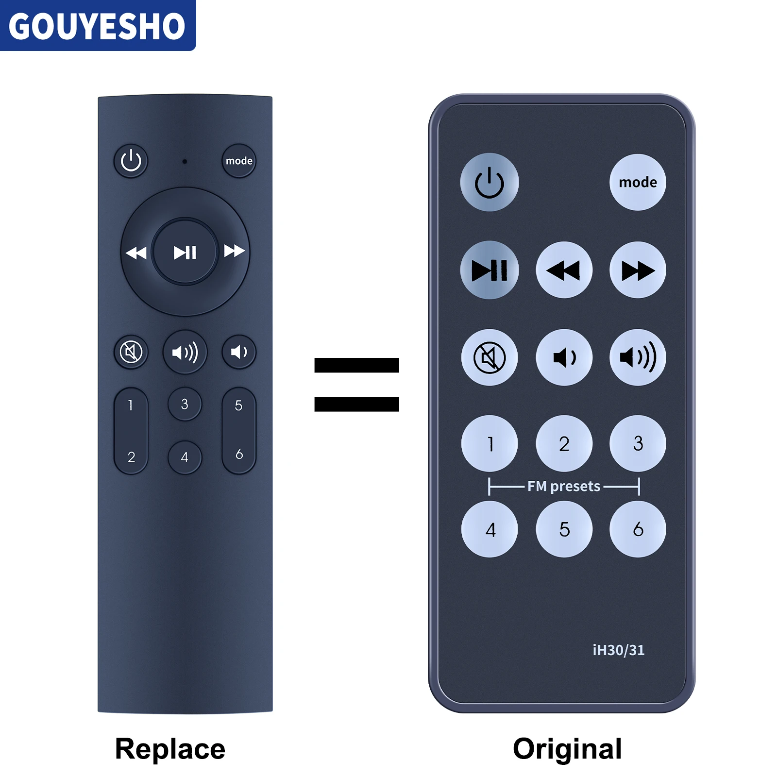 Nuovo Telecomando Per Ihome 2Go Ih30 Ih31 Ih31H I-Pod Dock Il Sistema Portatile