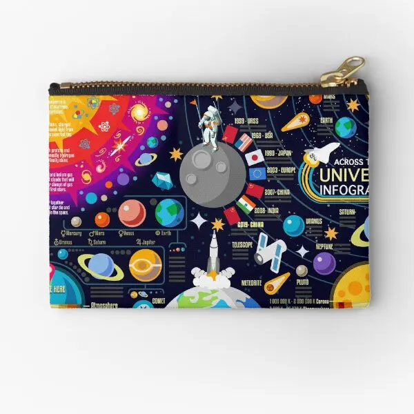 Space Universe Infographics Big Bang Zipper Pouches Pocket Socks Portafoglio Intimo Key Mutandine Money Men Bag Small Coin Storage
