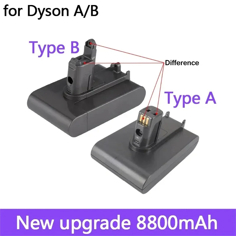 Spedizione Gratuita Dyson 22.2V 8800Mah Fit Typea O B Li-Ion Vacuum Battery Per Dyson Dc35, Dc45 Dc31, Dc34, Dc44, Dc31 Animal, Dc35
