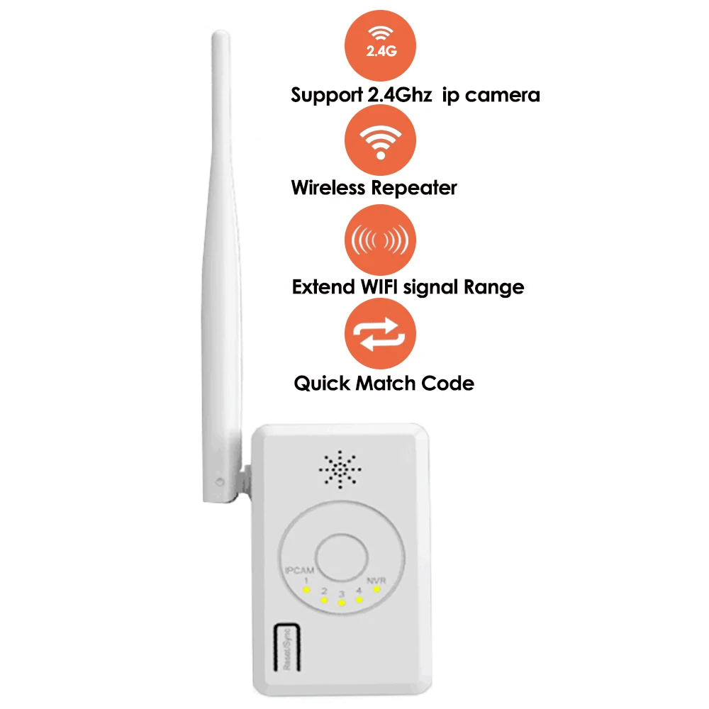 Ripetitore Wireless Wifi Range Extender Per Sistema Di Telecamere Cctv Di Sicurezza Wireless