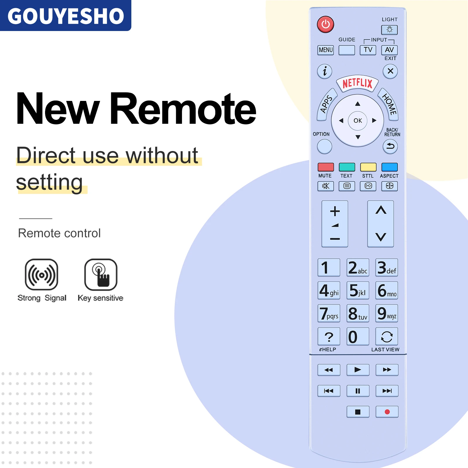 Nuovo Telecomando Muslimex Adatto Per Panasonic Tvs Tx-50Cxw804 Tx-55Cx800E Tx-55Cx802B