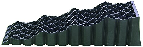 Milenco Quattro Level Zeppa Per Ruote