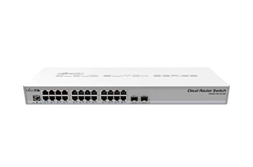 Mikrotik Crs326-24G-2S+Rm Network Switch L2 Gigabit Ethernet (10/100/1000) Grey