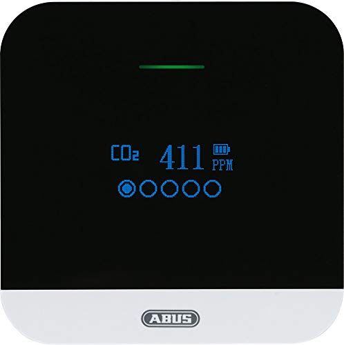 Alarma De Co2