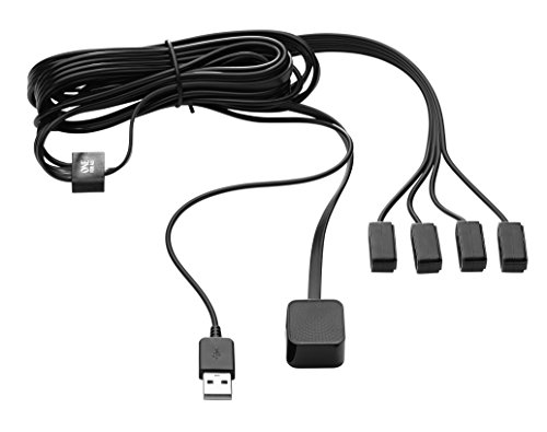 Extension Ir Para Mando Remoto