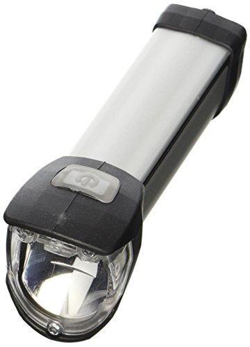 Luz Delantera B&M Ixon Core 50 Lux