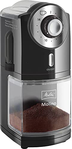 Melitta Molino 1019-02