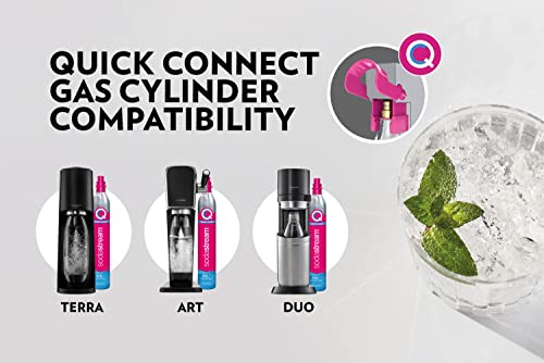 Sodastream Gasatore Duo Per Trasformare L’Acqua In Acqua Frizzante, Bianco, 29 X 25.6 X 44.4 Cm; 6.4 Kg 1 Bottiglia In Plastica E 1 Una Bottiglia In