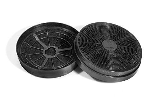 Respekta Filtro Ai Carboni Attivi Per Cappe Aspiranti/2 Pezzi In Set/Filtro Grasso Cappa Aspirante Per Ricircolo Dell'Aria/Miz 0023 N